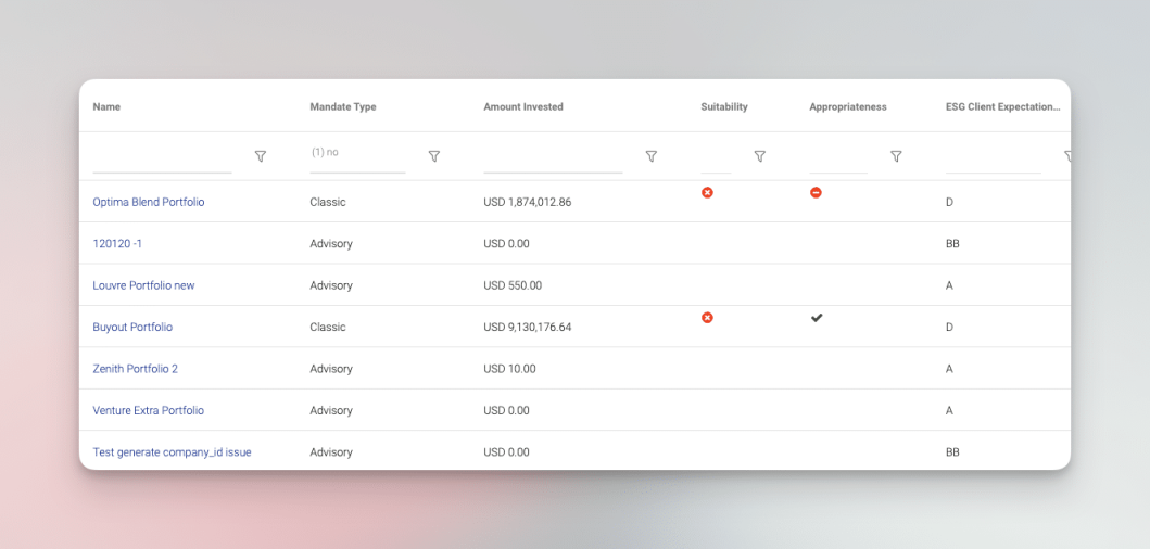 Risk Monitoring in InvestGlass