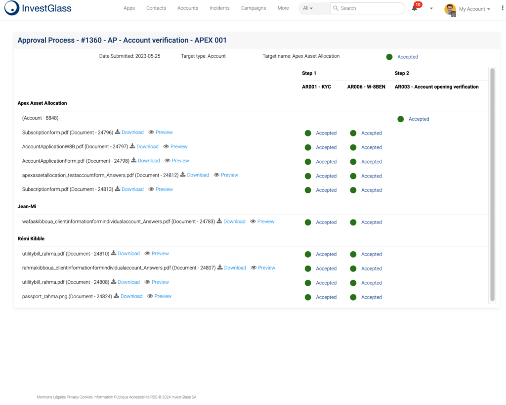 InvestGlass Approval Process dashboard